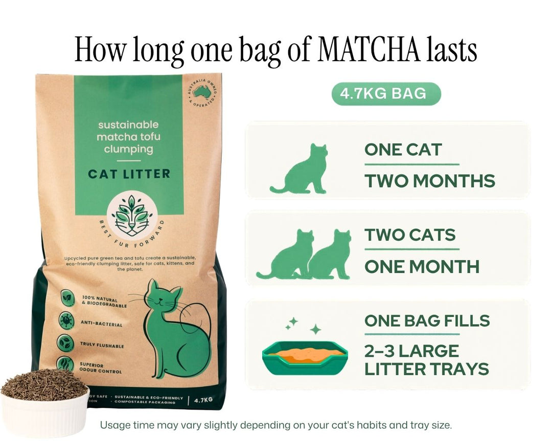 2 x bags of MATCHA litter 9.4kg